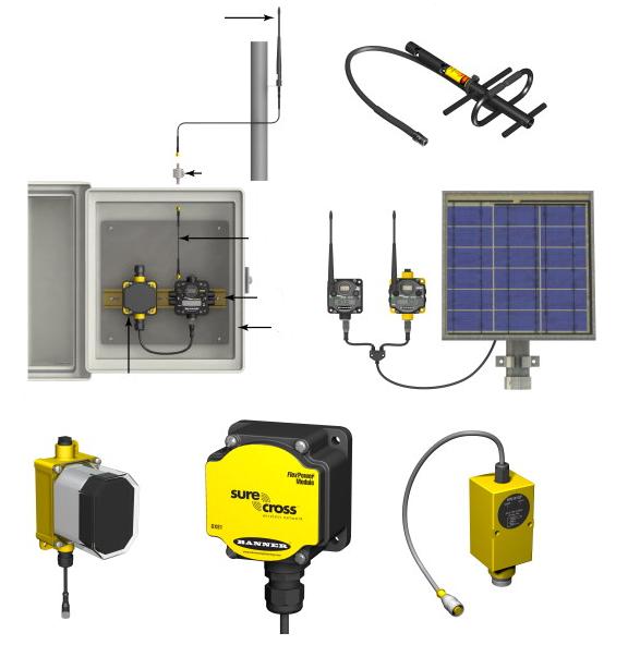 Antennas, Solar Supplies, Power Supplies, DX85 Modbus RTU